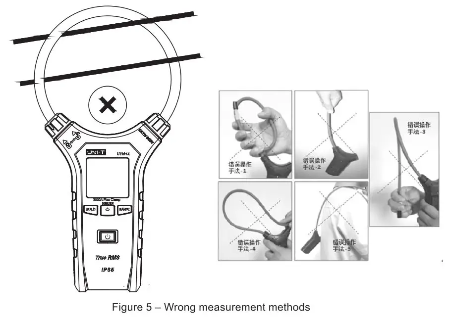 UNI-T UT281E True RMS Flex Clamp User Manual - Figure 5