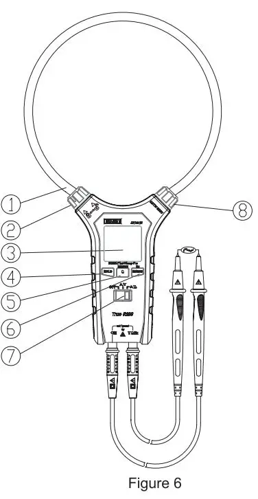 UNI-T UT281E True RMS Flex Clamp User Manual - Figure 6