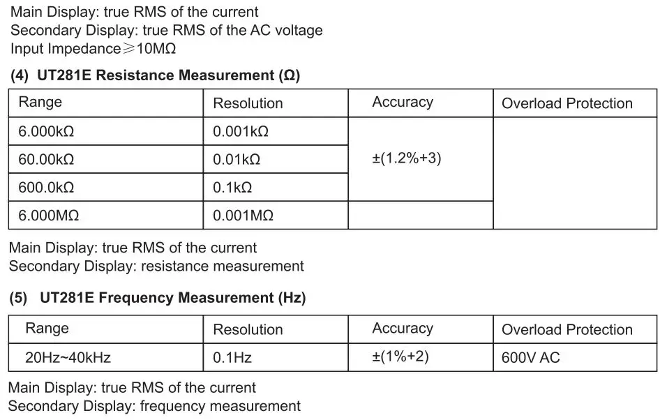 UNI-T UT281E True RMS Flex Clamp User Manual - Technical Specifications