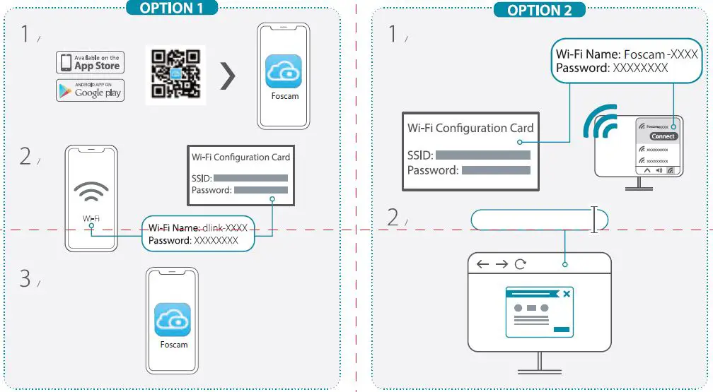 FOSCAM VC1 WiFi Chime 4MP Dual Band WiFi Video Doorbell FIG 4
