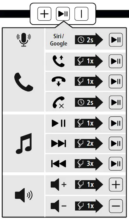 hama 00184133 Joy Stereo Headphones fig1