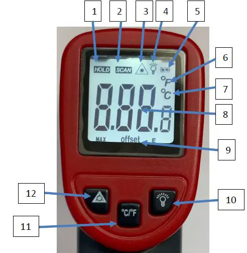 OMEGA OS303-Series Essential Infrared Thermometer Fig4