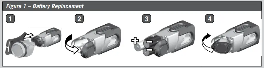 Princeton Tec Snap Solo Snap RGB LED Headlamp 1