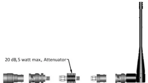 NextGen 140 5118 502 Digital Infrastructure for Viper SC Series - Attenuator Connection