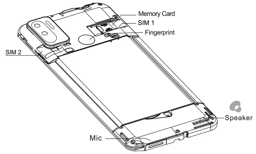 Smooth SM6521 Smartphone - Insert sim & memory