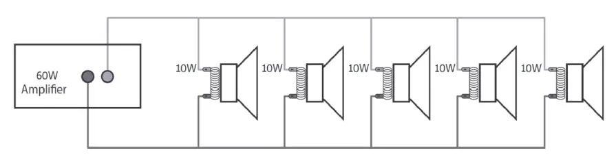 adastra SA-180 Secure Wall Amplifier with UHF Microphone 6