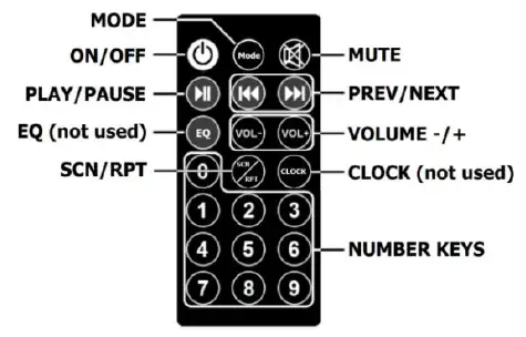 adastra SA-180 Secure Wall Amplifier with UHF Microphone 8