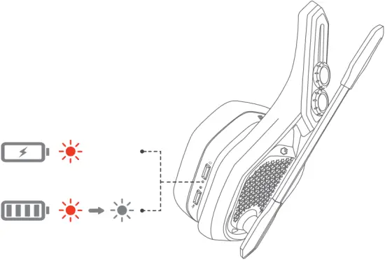 MPOW Iron Pro - Charge the headset 2