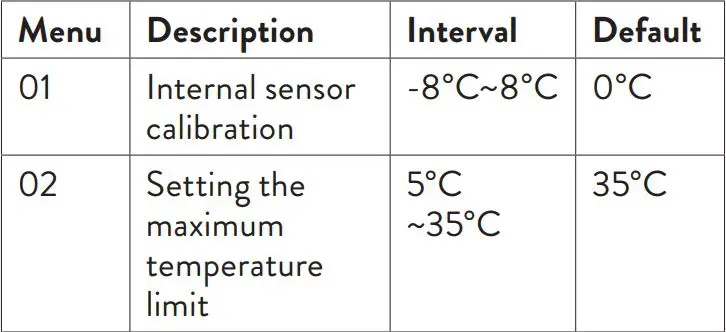 PNI CT25T Thermostatic Head User Manual - Setting parameters