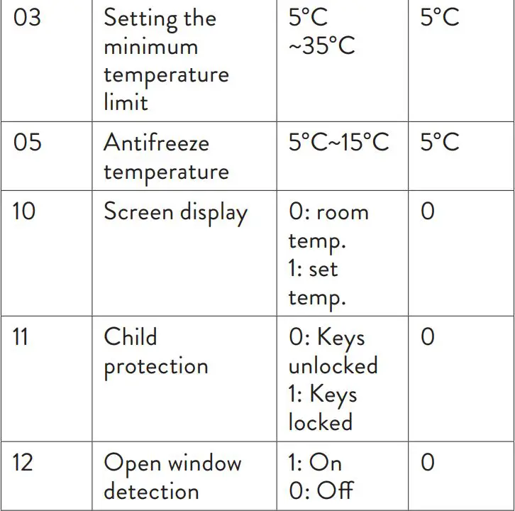 PNI CT25T Thermostatic Head User Manual - Setting parameters