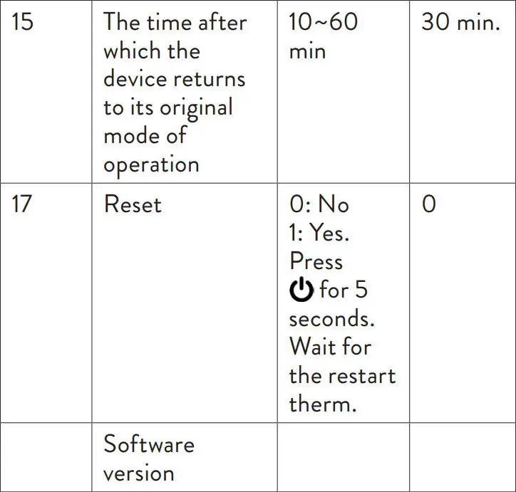 PNI CT25T Thermostatic Head User Manual - Setting parameters