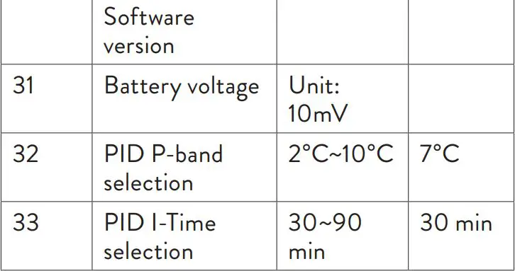 PNI CT25T Thermostatic Head User Manual - Setting parameters