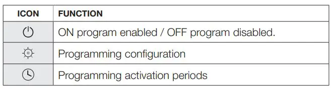 daitsu-RHR-150-Remote-Control-5