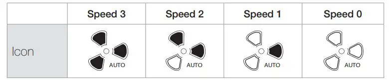 daitsu-RHR-150-Remote-Control-8