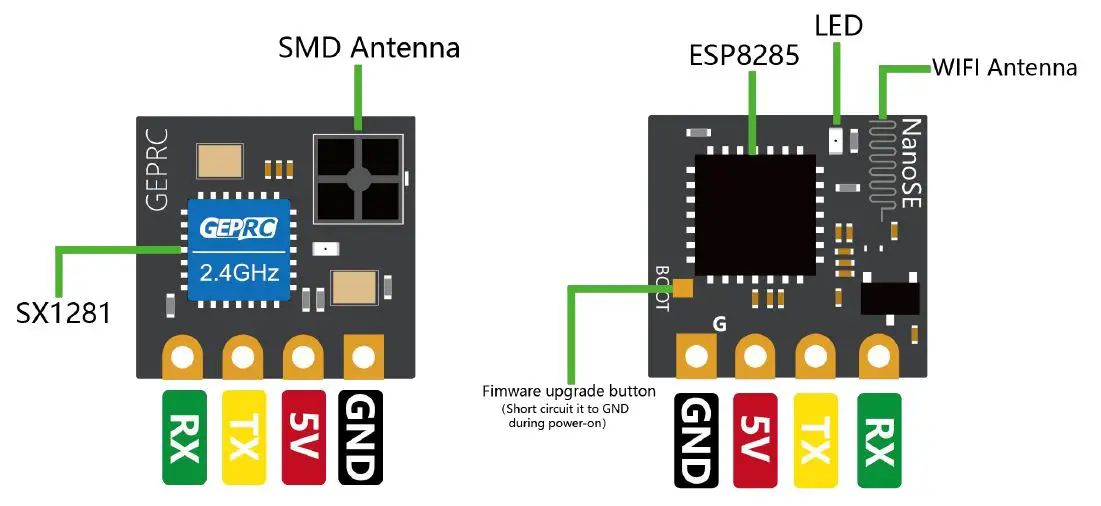 NanoSE Receiver diagram