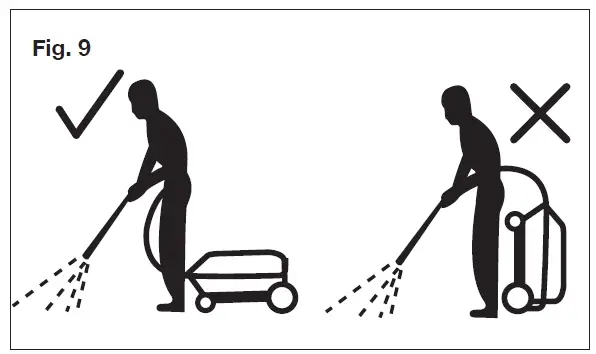 SUNJOE SPX3200-RM 14.5A Electric -Go- Anywhere-Pressure-Washer fig 11