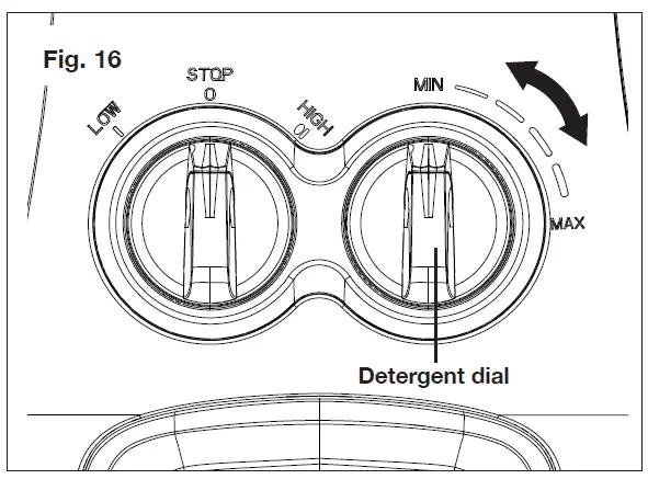 SUNJOE SPX3200-RM 14.5A Electric -Go- Anywhere-Pressure-Washer fig 18