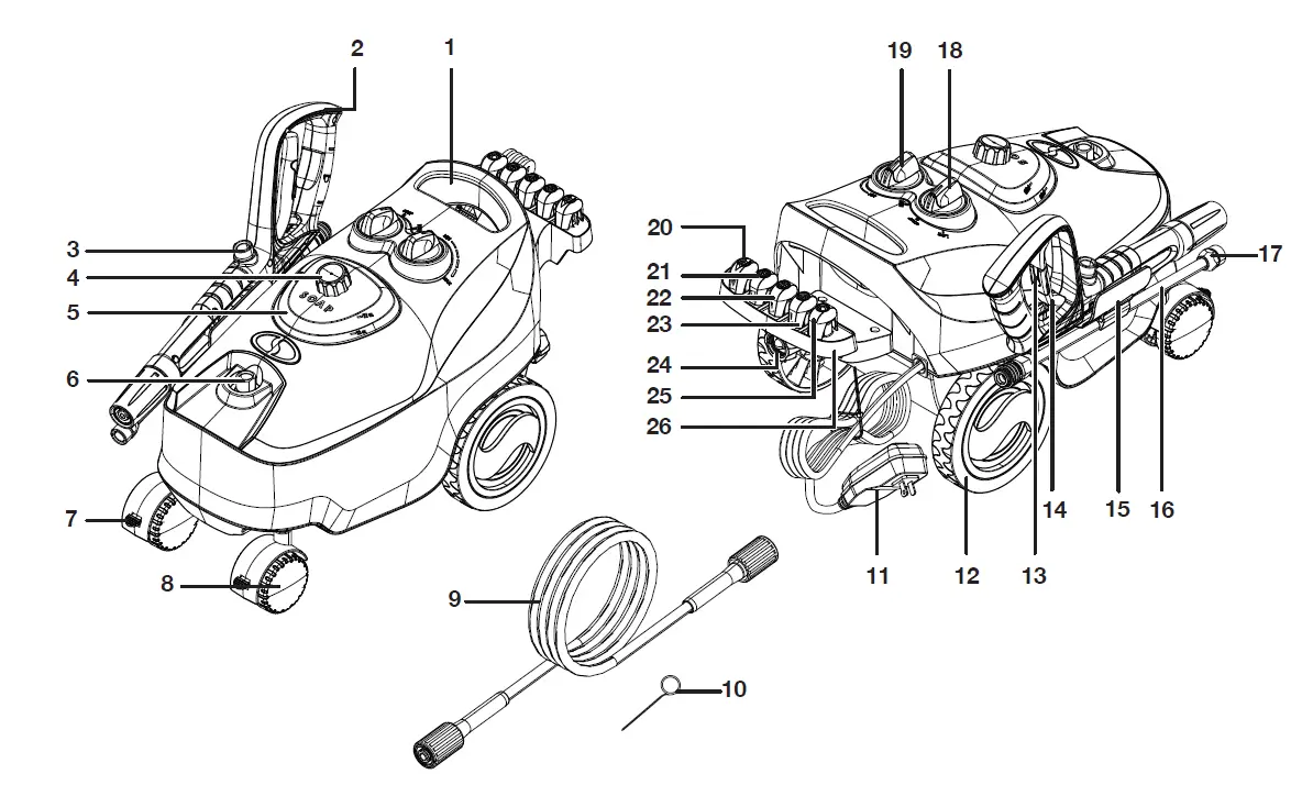 SUNJOE SPX3200-RM 14.5A Electric -Go- Anywhere-Pressure-Washer fig 2