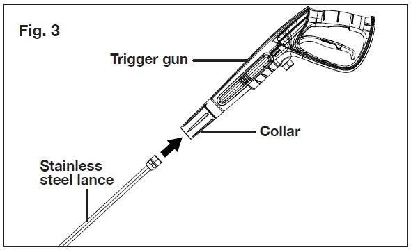 SUNJOE SPX3200-RM 14.5A Electric -Go- Anywhere-Pressure-Washer fig 5