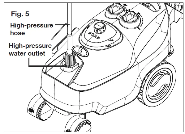 SUNJOE SPX3200-RM 14.5A Electric -Go- Anywhere-Pressure-Washer fig 7