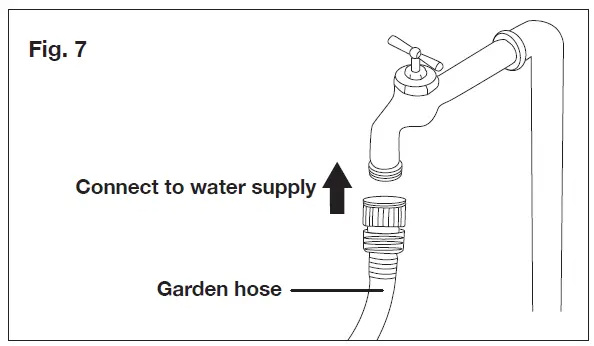 SUNJOE SPX3200-RM 14.5A Electric -Go- Anywhere-Pressure-Washer fig 9