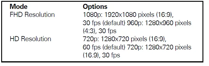 Polaroid-XS100-HD-Professional-Action-Camera-FIG 9