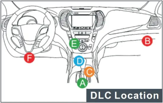 X-431 V - DLC Location