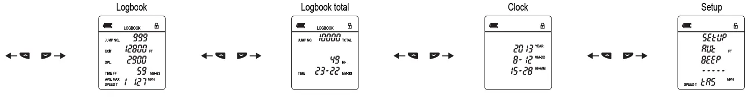 LB-ALTIMETERS-PROTRACK-II-Audible-Altimeter-2