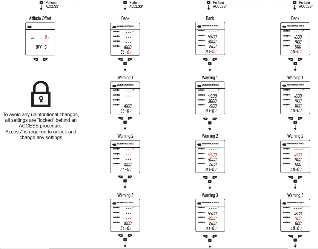 LB-ALTIMETERS-PROTRACK-II-Audible-Altimeter-3