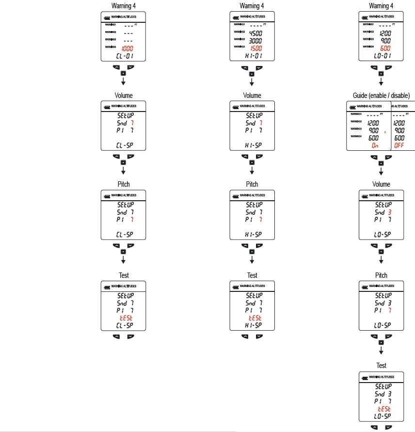 LB-ALTIMETERS-PROTRACK-II-Audible-Altimeter-4