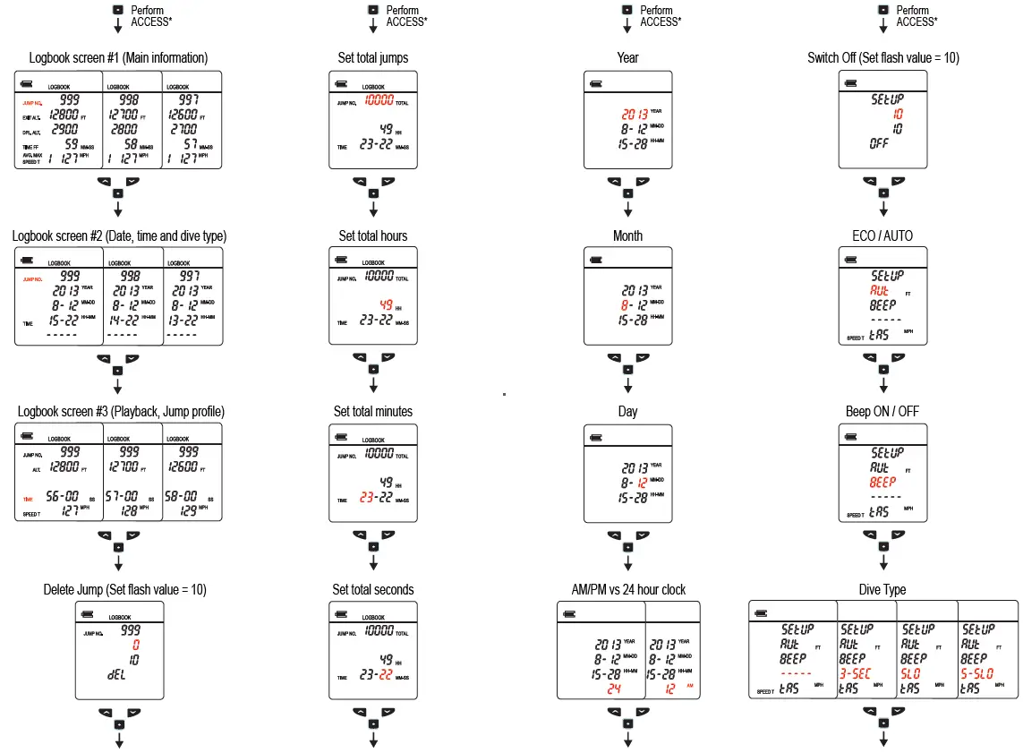 LB-ALTIMETERS-PROTRACK-II-Audible-Altimeter-5