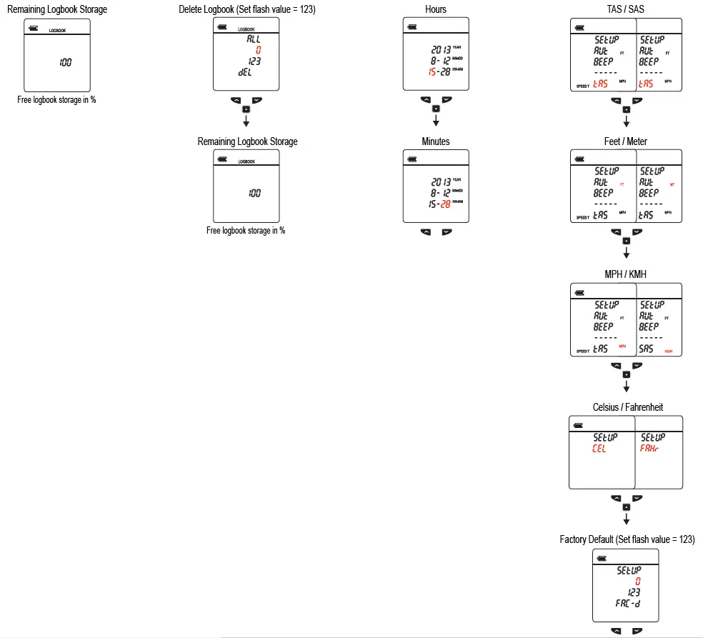 LB-ALTIMETERS-PROTRACK-II-Audible-Altimeter-6