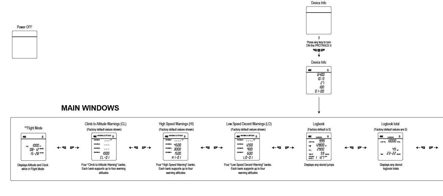 LB-ALTIMETERS-PROTRACK-II-Audible-Altimeter-7