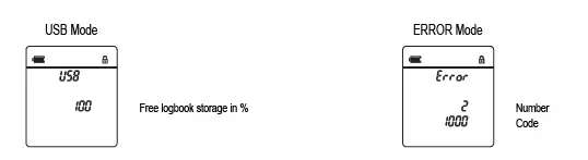 LB-ALTIMETERS-PROTRACK-II-Audible-Altimeter-9