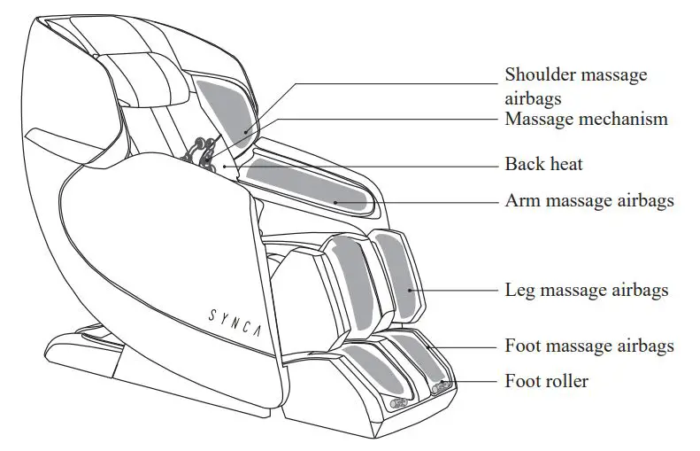 SYNCA-Hisho-Massage-Chair-6