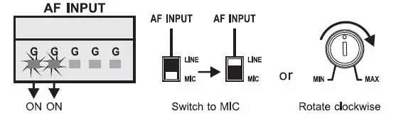 MIPRO-MTS-10- Digital-Interlinking-Transmitter-11