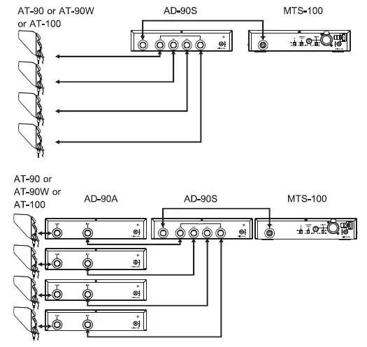 MIPRO-MTS-10- Digital-Interlinking-Transmitter-13