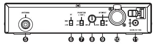 MIPRO-MTS-10- Digital-Interlinking-Transmitter-2