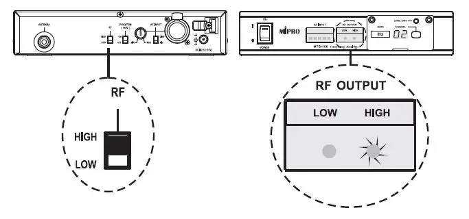 MIPRO-MTS-10- Digital-Interlinking-Transmitter-6