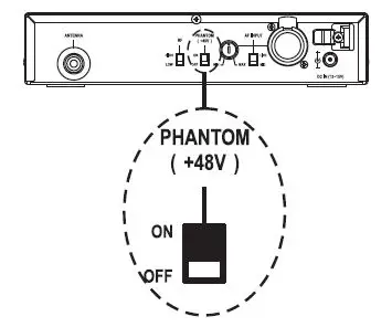 MIPRO-MTS-10- Digital-Interlinking-Transmitter-7