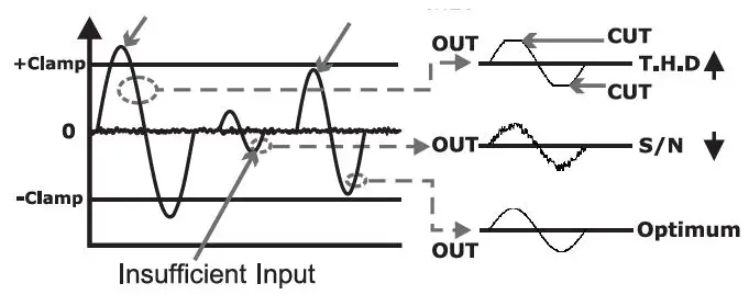 MIPRO-MTS-10- Digital-Interlinking-Transmitter-8