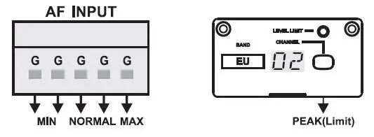 MIPRO-MTS-10- Digital-Interlinking-Transmitter-9