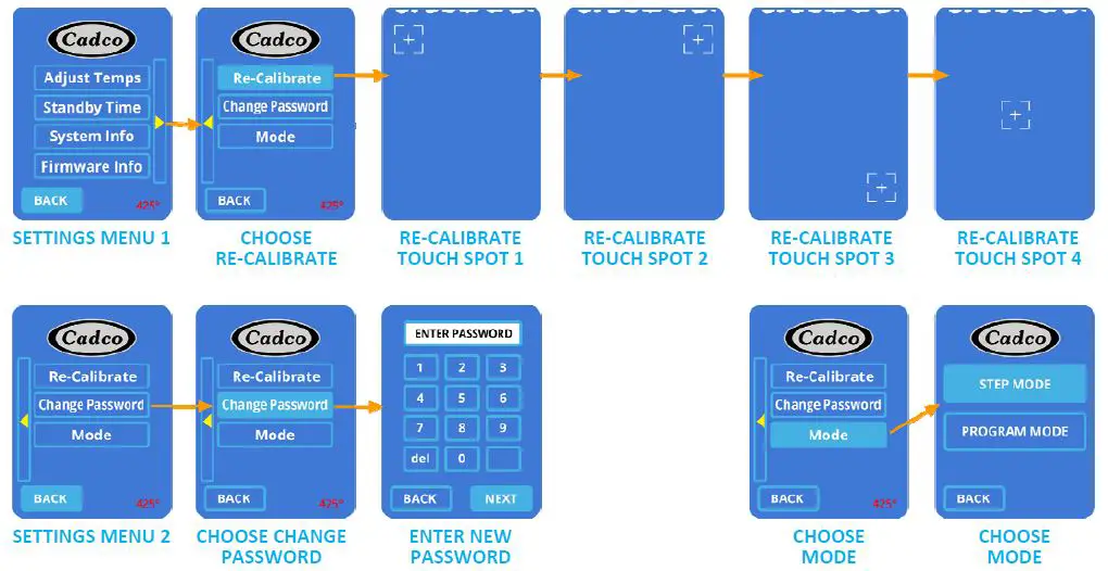 Cadco-Heavy-Duty-Fast-Cooking-Multi-Technology-Oven-13