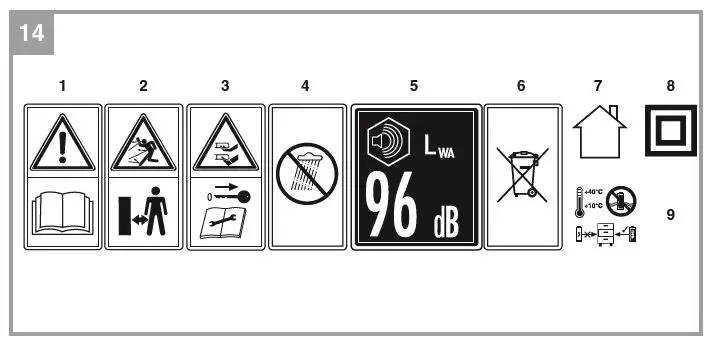 Einhell-GE-CM-18-Cordless-Lawn-Mower-12