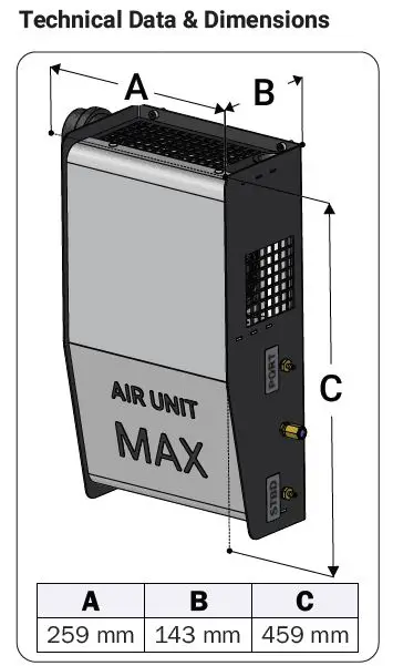 HydroTab-NMEA-2000-Ai- Unit-Max-fig4