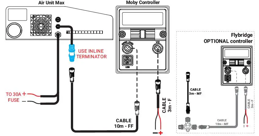 HydroTab-NMEA-2000-Ai- Unit-Max-fig5