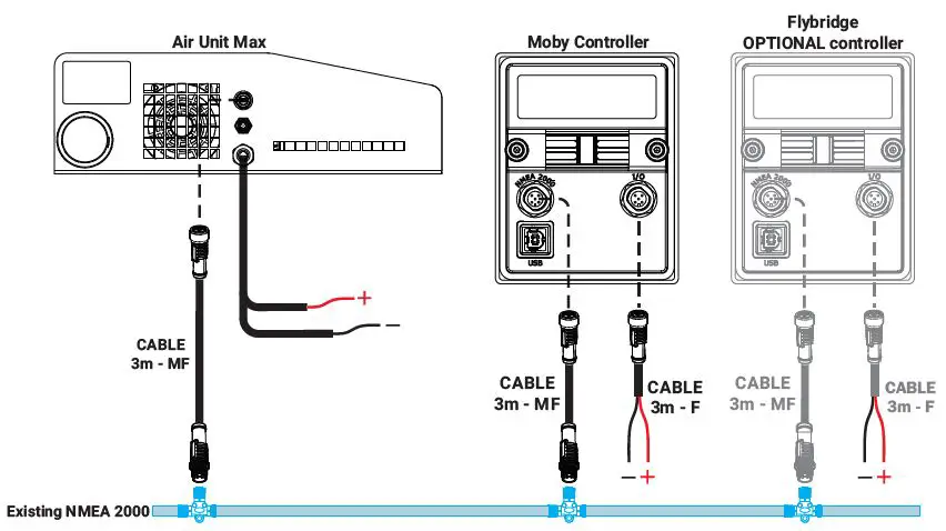 HydroTab-NMEA-2000-Ai- Unit-Max-fig6