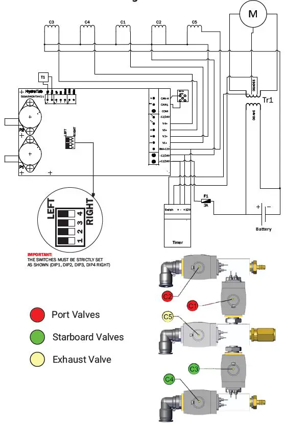 HydroTab-NMEA-2000-Ai- Unit-Max-fig7