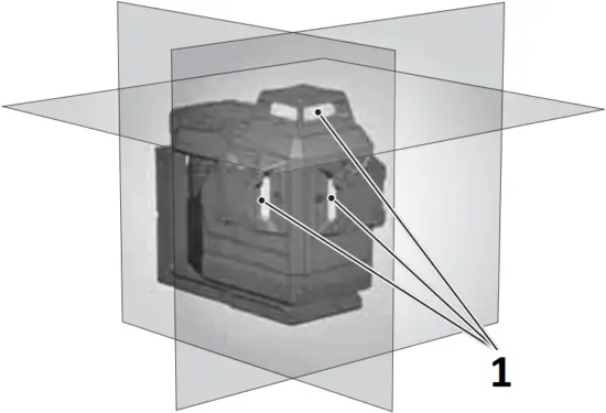 M12 3PL - Laser Classification