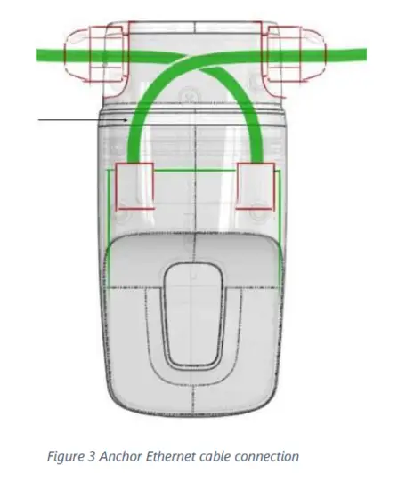 pozyx 100224 Anchors - Anchor8